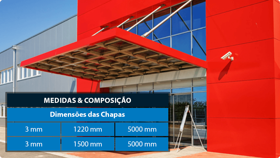 Una Brasil - Imagem ACM Medidas