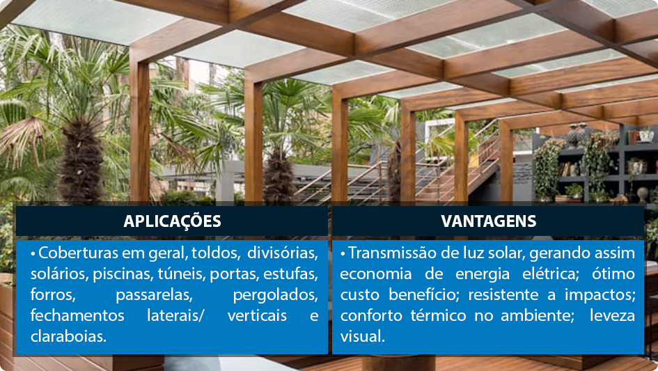 Una Brasil - Imagem Policarbonato Alveolar Aplicações