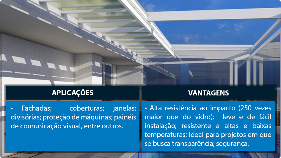 Una Brasil - Imagem Policarbonato Compacto Aplicações